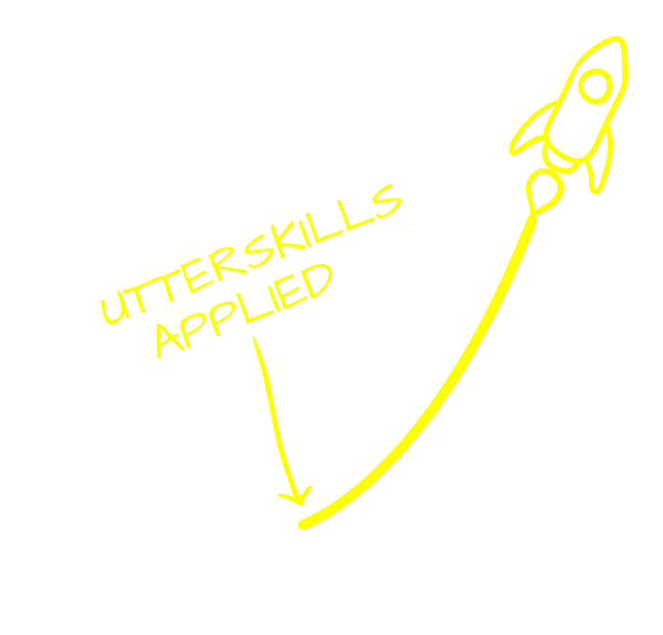 Career Chances Over Time With Utterskills - Chart showing career progression improvement with soft skills training