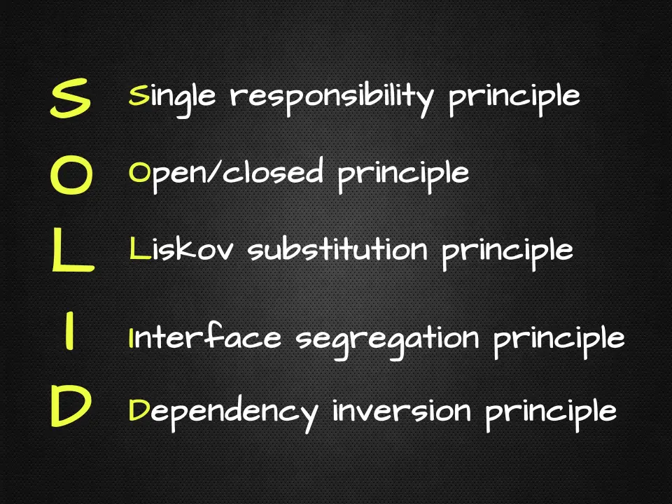 SOLID Principles