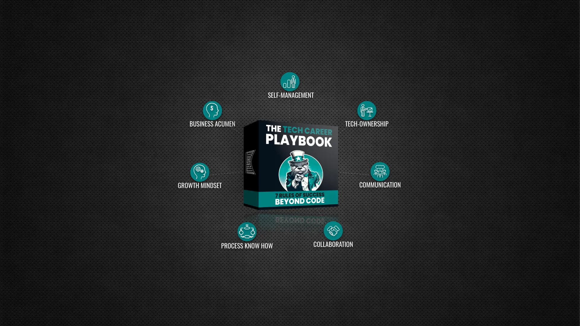 The Tech Career Playbook - 7 Rules of Success Beyond Code