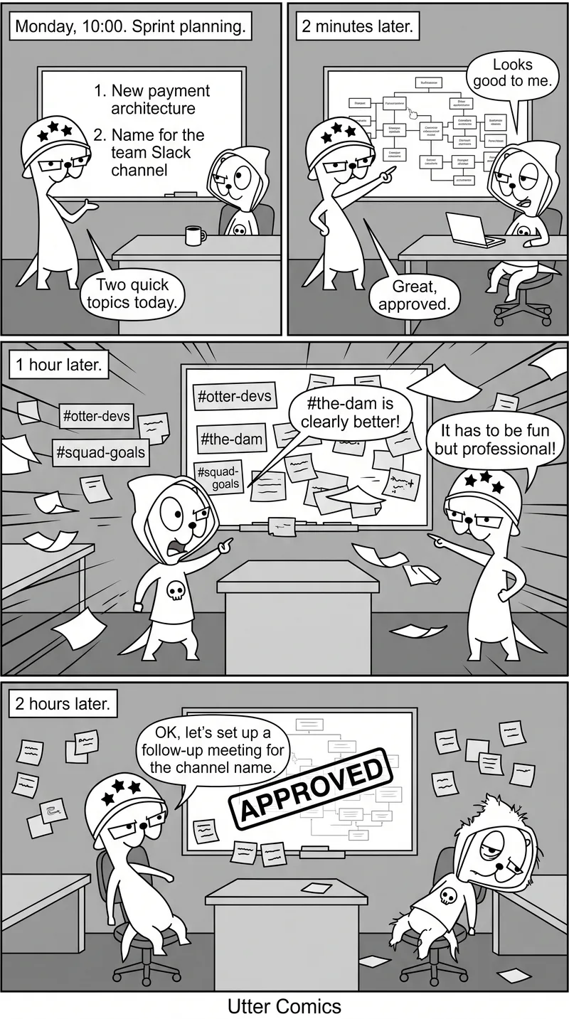 Comic: in sprint planning, a new payment architecture is approved in two minutes, while the name for the team Slack channel is argued over for two hours and still needs a follow-up meeting