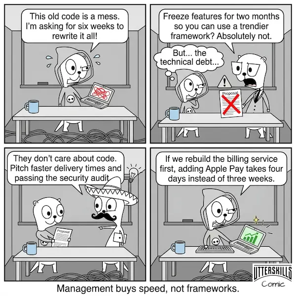 Management buys speed, not frameworks.