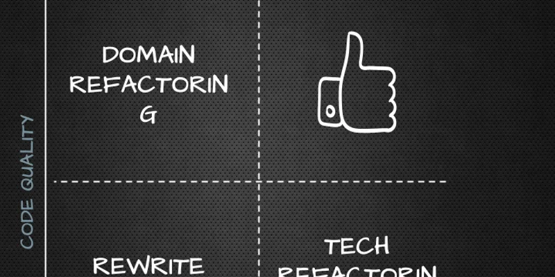 Refactoring vs Rewriting: How to Decide What Should Be Done
