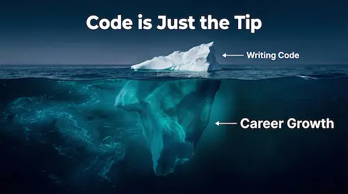 The 7 Essential Soft Skills Every Software Engineer Needs to Master