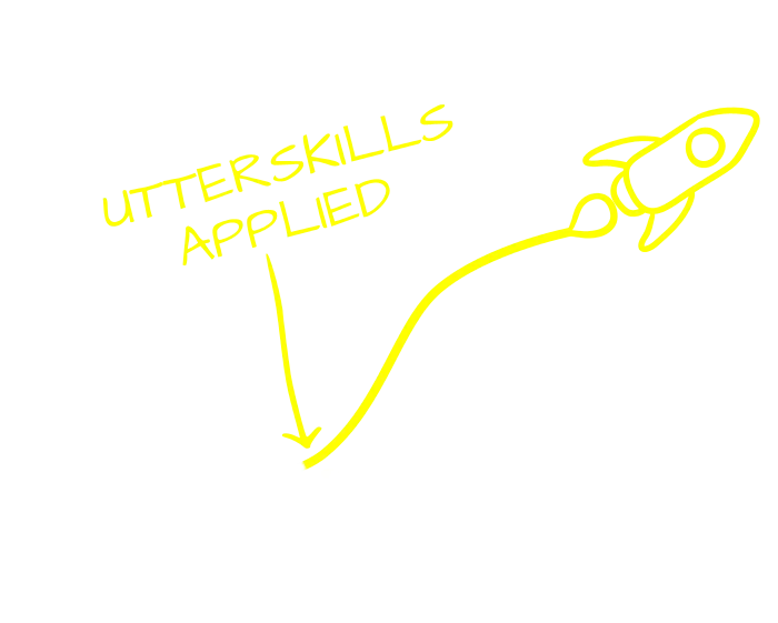 Team Potential Over Time With Utterskills