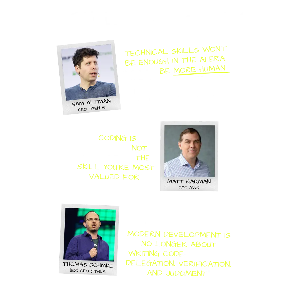 Tech Leaders Say, a graphic with quotes from Sam Altman, Matt Garman and Thomas Dohmke on why coding alone is no longer the skill engineers are valued for.